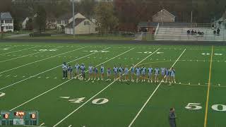 Atholton High School vs Chesapeake High School Girls JuniorVarsity Lacrosse [upl. by Prady]