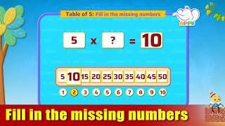 G2  Module 14  Exercise 2  Fill in the missing numbers  Appu Series  Grade 2 Math Learning [upl. by Hannahc639]