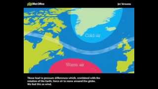 What is the jet stream and how does it work [upl. by Glennis]