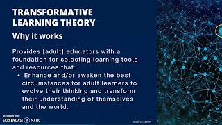 Transformative Learning Theory [upl. by Annahsed]