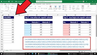 Fórmulas de Excel para llegar a Nivel Avanzado Calcular Top 5 sin valores repetidos [upl. by Peyton41]