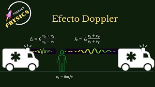 Efecto Doppler [upl. by Breanne510]