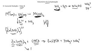 Volumetria de complexação Curva de titulação 09 [upl. by Ansell]