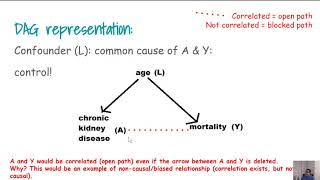 directed acyclic graph DAG part 1 identifying confounder from DAG vs not amp collider mediator [upl. by Vandervelde818]