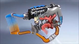 How turbocharger and turbo intercooler work  with animation [upl. by Avaria]