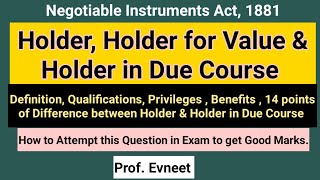 Holder and Holder in Due Course  Privileges  Difference between Holder and Holder in Due Course [upl. by Venditti272]