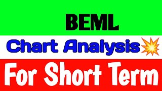 BEML share latest news today🪀beml share news today🚀 beml share🔥 beml share target [upl. by Wiersma621]