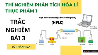 Trắc Nghiệm Bài 3  HPLC  Sắc kí lỏng HN cao  Thí Nghiệm Phân Tích Hóa Lí Thực Phẩm 1 ĐẠT TÔ CNTP [upl. by Lynus145]