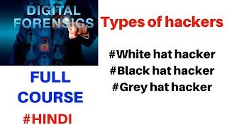 Types of hackers white hat vs black hat vs grey hat hackers Difference between them  Hindi [upl. by Nesline]