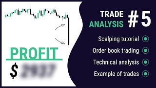 Trade Analysis Crypto scalping strategy [upl. by Sitra359]