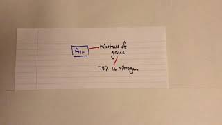 813 formation of nitrogen oxides [upl. by Gilliette515]