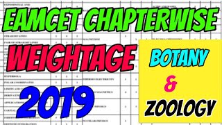 3 Eamcet 2019  EAMCET BOTANY AND ZOOLOGY CHAPTERWISE WEIGHTAGE [upl. by Aimerej]