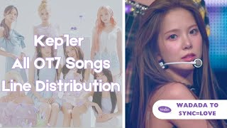 Kep1er All OT7 Songs Line Distribution WADADA to SyncLove [upl. by Gwenny]