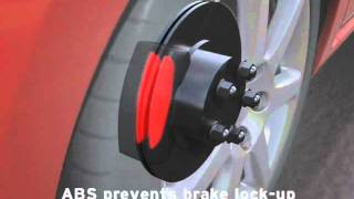 How ABS AntiLock Brakes Work [upl. by Sanfred]