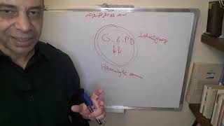 Module 310  Lecture 23  Part 3 Salicylates adverse effects and contraindications cont [upl. by Bottali704]