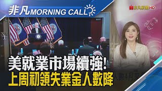 川普政策恐再推高通膨 Fed明年只降息3碼 美超微要求延後交財報 那斯達克不符規定｜主播葉俞璘｜【非凡Morning Call】20241122｜非凡財經新聞 [upl. by Ecnahc]