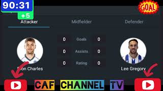 LIVE Bolton VS Mansfield England EFL CUP 1st roundall goals Result and highlights [upl. by Aidil]