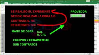 VALORIZACIONES DE OBRAS POR ADMINISTRACION DIRRECTA CON PLANTILLA EXCEL 2023 [upl. by Ydner543]