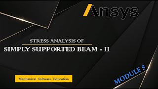 Inclined Load Point Load Uniformly Distributed Load UDL in Simply Supported Beam  ANSYS APDL [upl. by Hsetih]