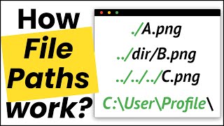 ✅ HTML File Paths Tutorials  Master Relative File Paths and Absolute File Paths [upl. by Llenaj]