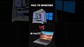 Mac vs Windows пк apple games сборкапк intel amd nvidia приколы мем mac windows [upl. by Ula]