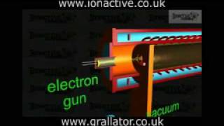 The Linear Accelerator LINAC  Part 1  Radiation Protection [upl. by Aineles]