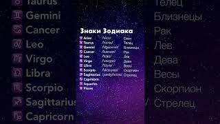 ЗНАКИ ЗОДИАКА на английском  Zodiac signs [upl. by Astiram230]