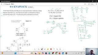 01 Knapsack using Branch and Bound [upl. by Mellicent]