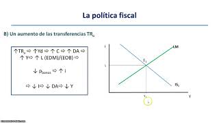 Las políticas fiscales en el modelo ISLM   UPV [upl. by Domonic]