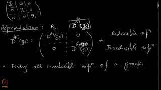 Representation of groups Poincare group [upl. by Recnal802]