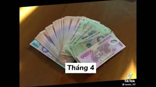 Tiền lì xì của 12 tháng sinh [upl. by Nairam]