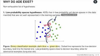 Interpretable Machine Learning  Counterfactuals and Adversarial Examples  Adversarial Examples [upl. by Holland154]