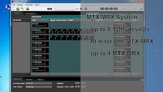 Yamaha MTXMRX MRX Overview 4 System amp Project [upl. by Arnoldo]