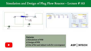 Simulation and Design of Plug Flow Reactor PFR in Aspen  Ethane Dehydrogenation  Lecture  103 [upl. by Ynaffat526]