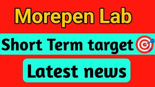 Morepen Lab share  morepen lab share latest news  morepen lab share latest news today [upl. by Reiners118]