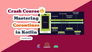 Mastering Coroutines in Kotlin  Complete guide [upl. by Apicella]