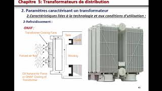 Comment choisir un transformateur de puissance industriel [upl. by Nnasus766]