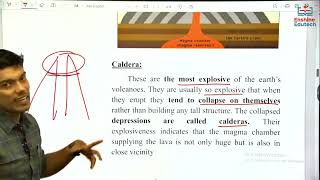 Volcanic Landforms for UPSC Understanding Earths Fiery Sculptures [upl. by Crofoot]