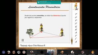 Levantamiento PlanimétricoPrincipios básicos [upl. by Edac94]