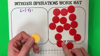 Integer Rules for Adding  HandsOn Manipulatives Foldable Number Line amp Practice Questions [upl. by Sitoeht]