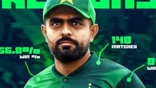 Babar Azam ko Fakhar Zaman k Haq me Bat karni chahyePak cricket [upl. by Rudwik852]