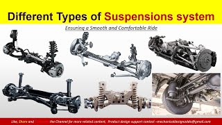 Different types of suspension used in vehicle  Dependent and independent Suspensions [upl. by Pepper]