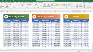 Como llevar la contabilidad de un negocio con Excel [upl. by Guss]