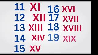 Learn Roman number 1 to 50 easy method  Roman numbers 1 to 50 [upl. by Rofotsirk941]