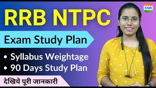 RRB NTPC Study Plan for ExServicemen rrbntpc [upl. by Netti]