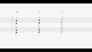 Why Are Parallel Fifths Bad Voice Leading [upl. by Ybba999]