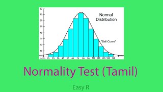 Normality Test Tamil [upl. by Champ]