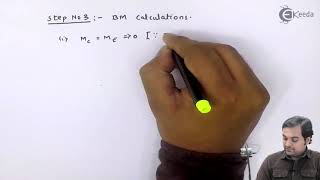 Part 2 Problem no 1 on SFD and BMD  Shear Force and Bending Moment Diagram  Strength of Materials [upl. by Novihc]