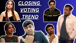 Bigg Boss OTT2 Closing Voting Trend Double Eviction Manisha or Jiya Jed or Avinash कौन होगा बेघर [upl. by Philbo]