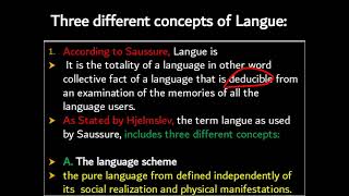 fundamental concepts and principles of linguistics by Ferdinan de Saussure [upl. by Dupuy346]